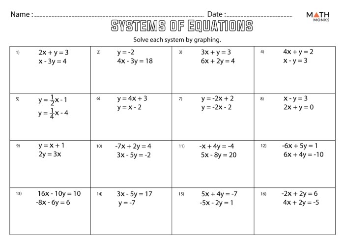 Solving systems of equations by substitution worksheet