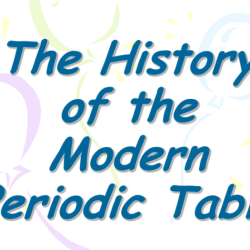 Unit periodic trends history and the basics