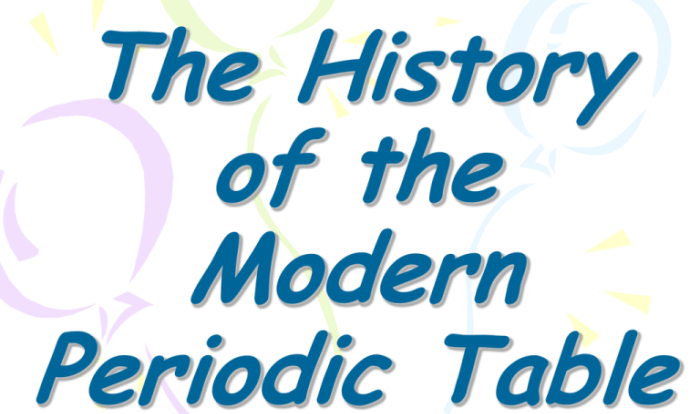 Unit periodic trends history and the basics