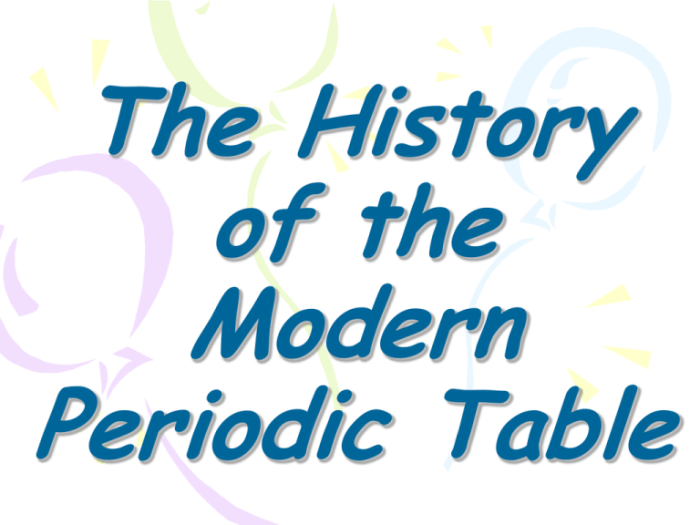 Unit periodic trends history and the basics