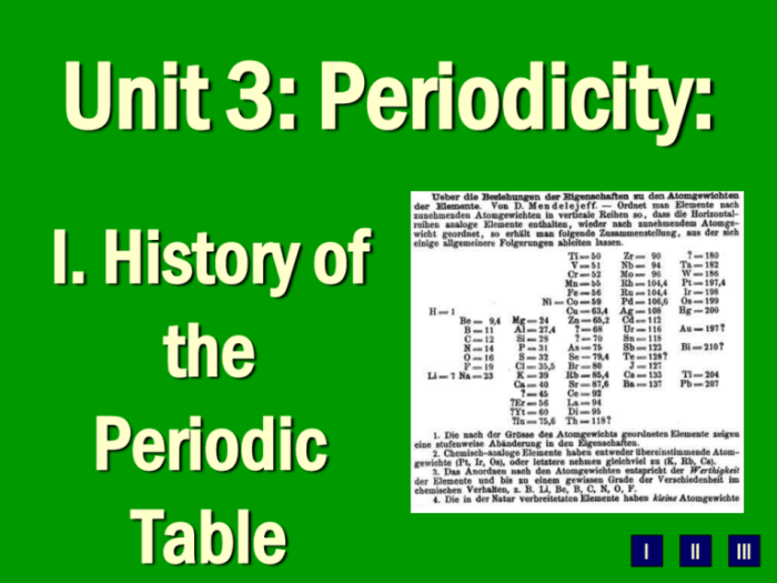 Unit periodic trends history and the basics