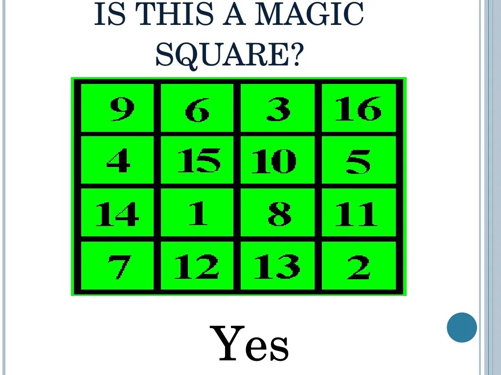 Magic square atomic structure and theory