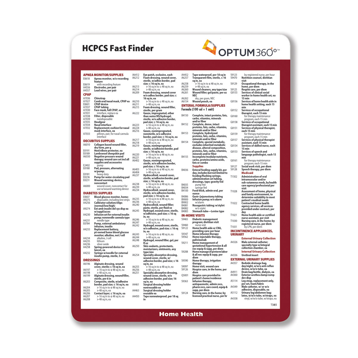 Ophthalmology cpt coding cheat sheet